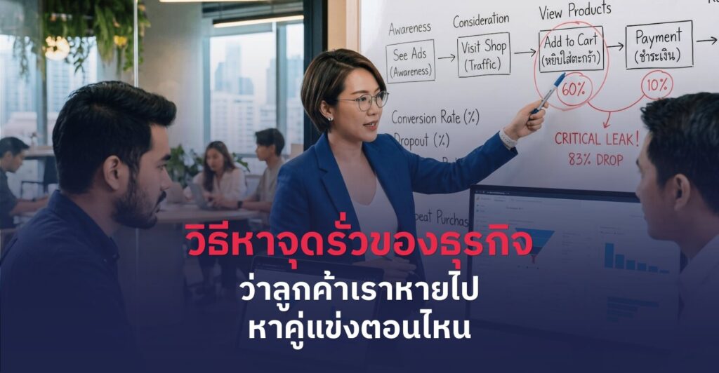 หารูรั่วธุรกิจด้วยข้อมูล data